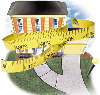 How to Evaluate a Property’s Value in Today’s Market